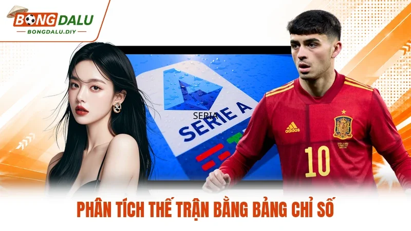 Phân tích thế trận bằng bảng chỉ số Phân tích thế trận bằng bảng chỉ số
